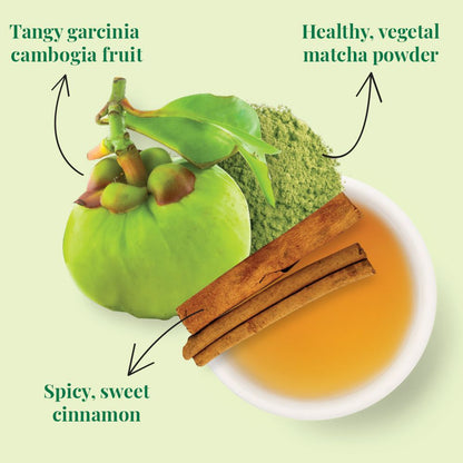 Organic Lean Green SuperGreen Tea Bags