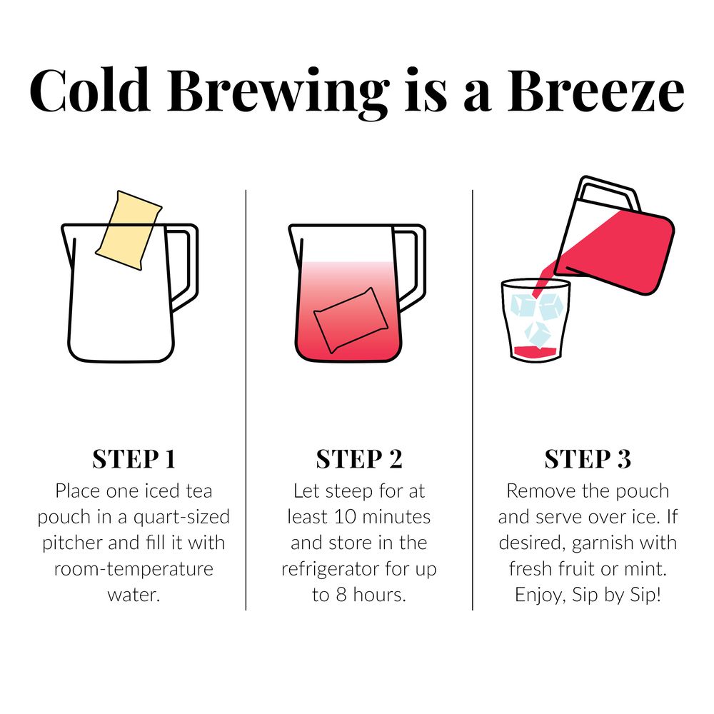Cold Brew Hibiscus Pineapple Coconut Iced Tea Pouches