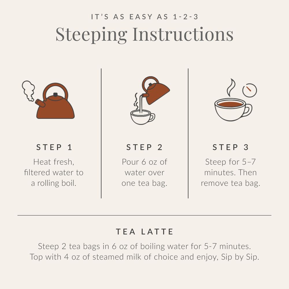 S'mores Herbal Tea Bags